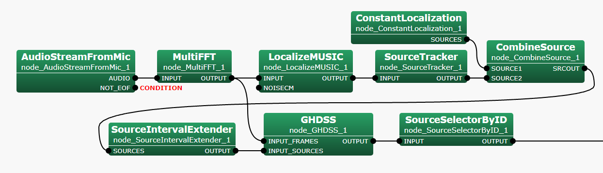 \includegraphics[width=\linewidth ]{fig/modules/SourceSelectorByID}